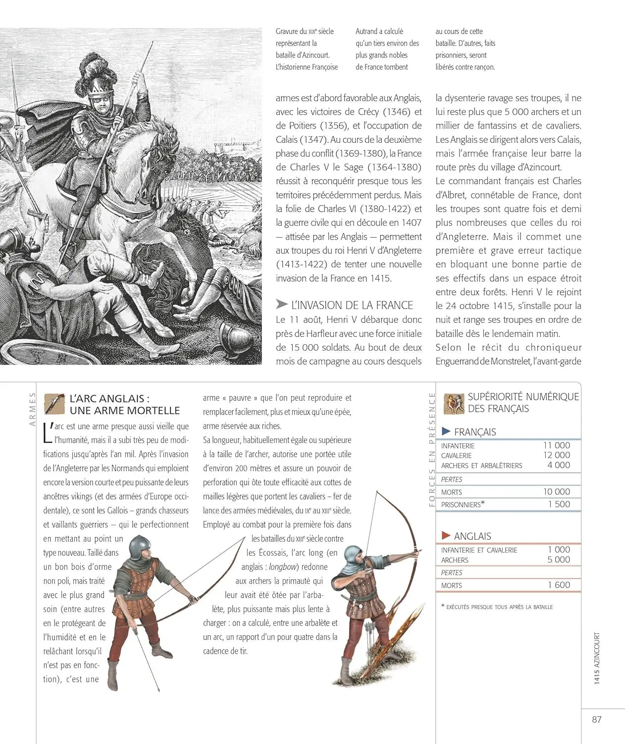 Les grandes batailles de l'Histoire : Les 100 plus grandes opérations militaires de l'Antiquité à nos jours (Paolo Cau) defense-zone.com