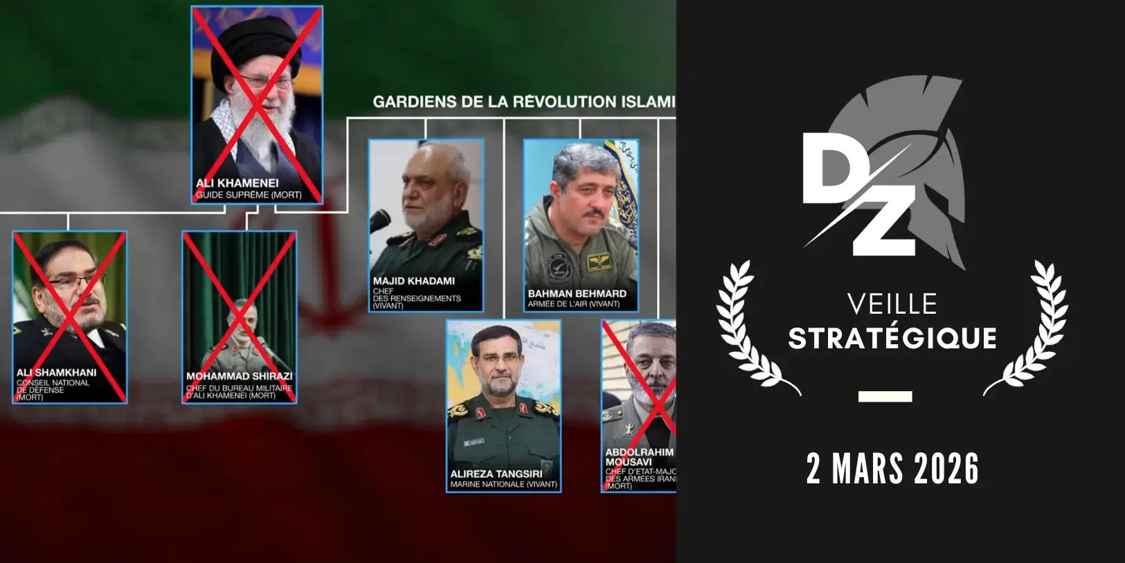 Mort de Khamenei, bras de fer entre Trump et Anthropic, la Finlande achète du Parrot - Veille Stratégique du 2 mars 2026 defense-zone.com