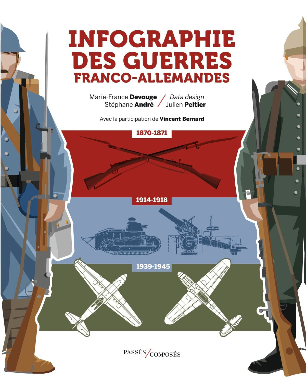 Infographie des guerres franco-allemandes