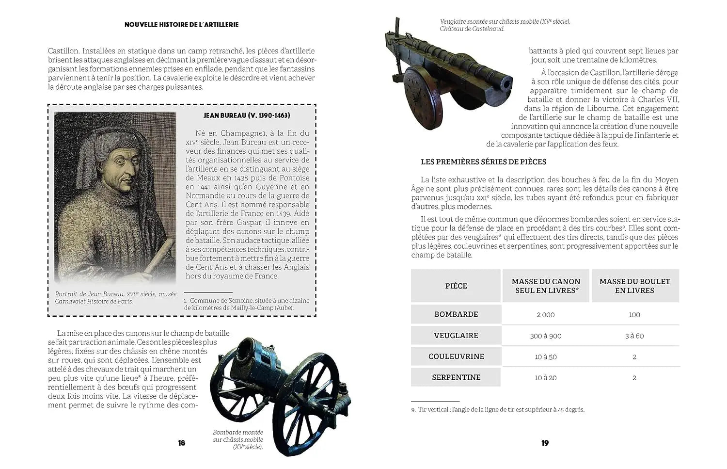 Nouvelle histoire de l'artillerie française Une histoire des canons français (Philippe Pasteau) defense-zone.com